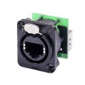 Neutrik NE8FDP – EtherCon Series RJ45 Feedthrough Receptacle